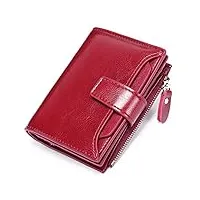sendefn portefeuille femme cuir porte monnaie femme fermeture eclaire, portefeuille et porte carte femme rfid blocage